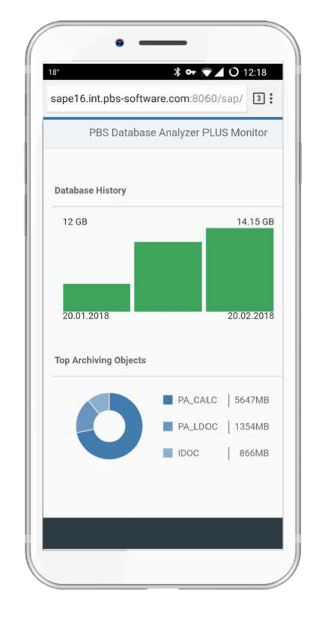 [Translate to Englisch:] App Database Analyser